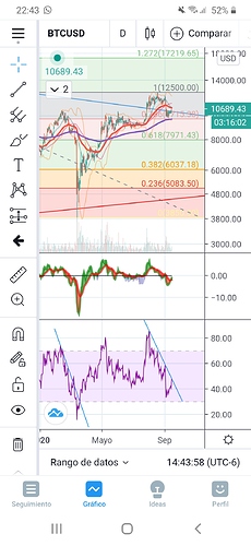 Screenshot_20200914-224359_TradingView