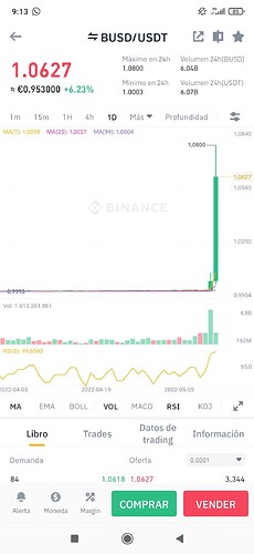 Screenshot_2022-05-12-09-13-34-011_com.binance.dev