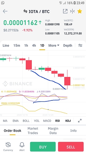 Screenshot_20201223-235111_Binance