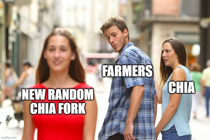 chiafarmers