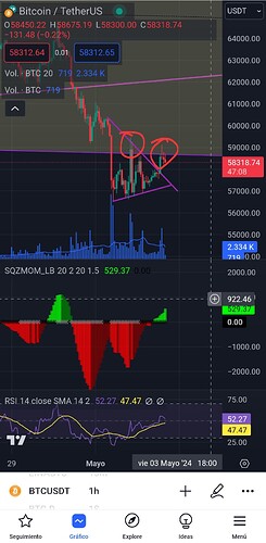 Screenshot_20240502_161309_TradingView