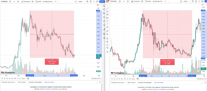 iota - fetch.