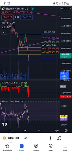 Screenshot_20240704-212837_TradingView