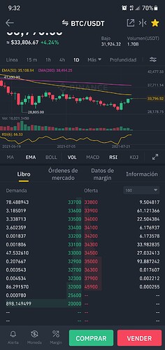 Screenshot_20210724-093221_Binance