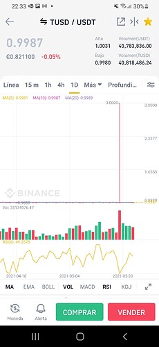 Screenshot_20210523-223334_Binance