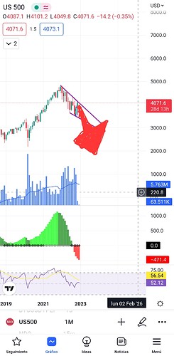 Screenshot_20221202_101230_TradingView