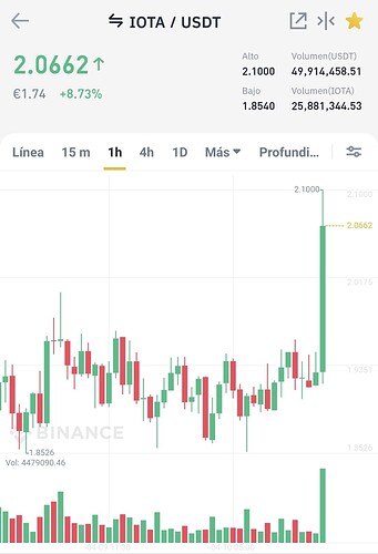 Screenshot_20210410-185619_Binance