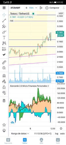 Screenshot_20210205_111258_com.tradingview.tradingviewapp