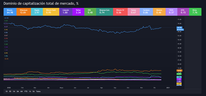 marketcap