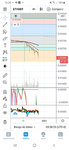 Screenshot_20201227-122827_TradingView