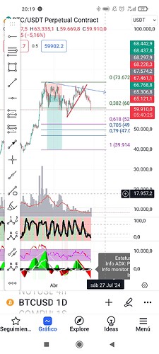 Screenshot_2024-06-24-20-19-35-540_com.tradingview.tradingviewapp