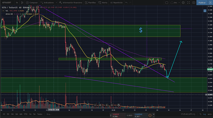 iota-cuña