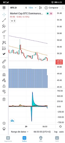 Screenshot_20210429_065356_com.tradingview.tradingviewapp