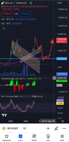 Screenshot_20240315_143635_TradingView