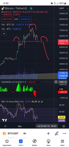 Screenshot_20240319_084113_TradingView