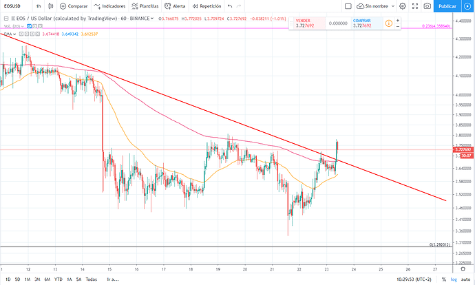 eos%201