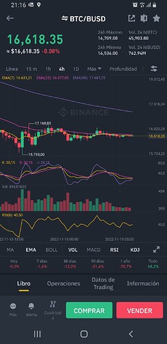 Screenshot_20221119-211644_Binance