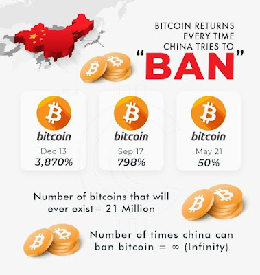 China-Bitcoin-Ban-Meme4