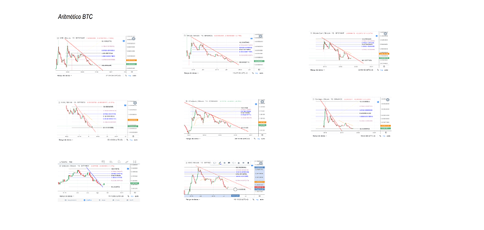 ARITMETICO%20BTC