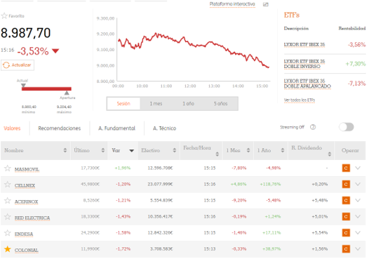 IBEX 27-02-20